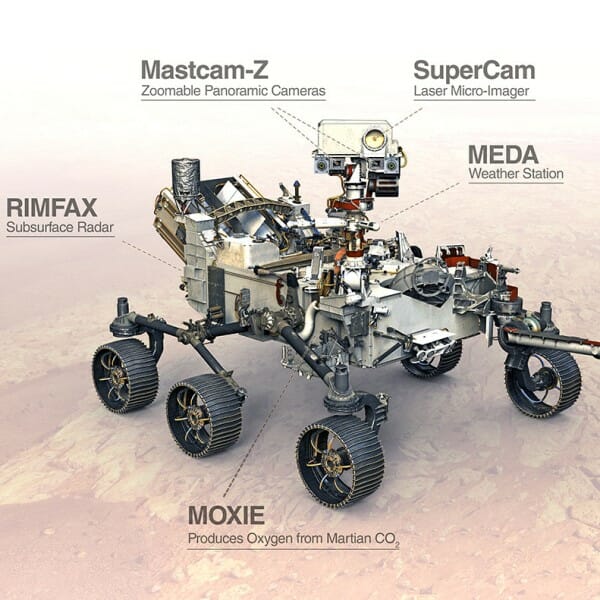 The Mars Perseverence Rover